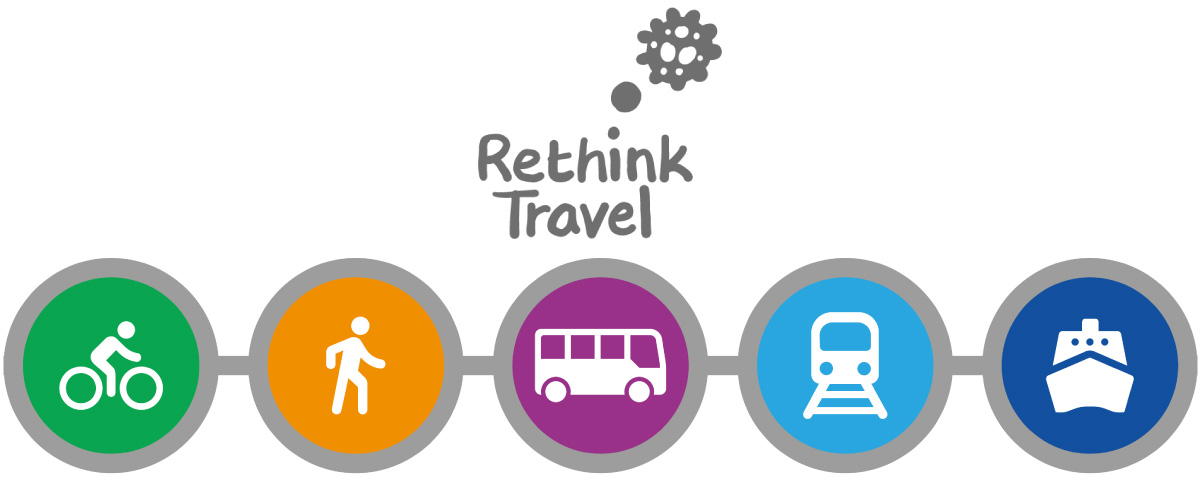 Rethink your travel